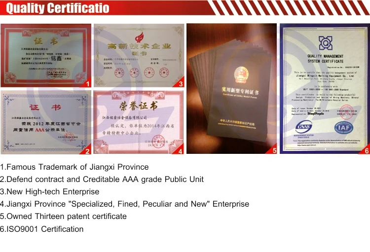 Quality Certificatio