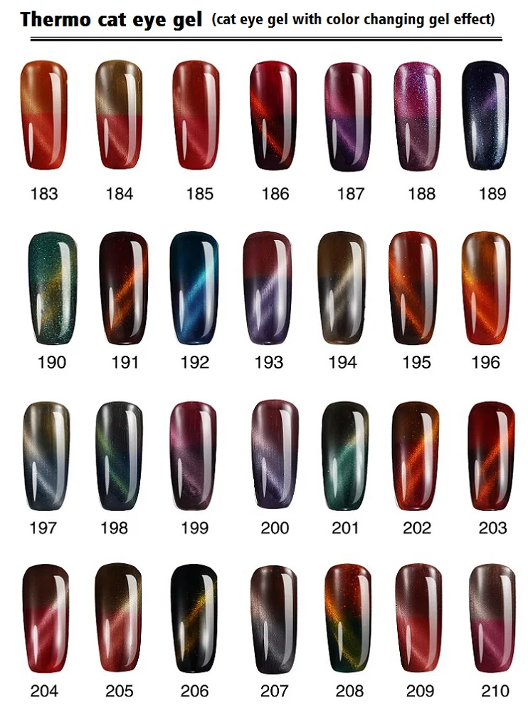 thermo cat eye gel.png
