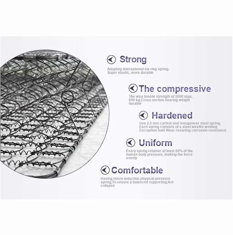 shumian_4 | bed | sofa | leather bed | fabric bed | leather sofa | fabric sofa | coffee table | dining chairs | dining table | Mattress | TV Stand | Teapoy | Soft Bed | Tea Table