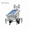 Mobile Security CCTV System Trailer