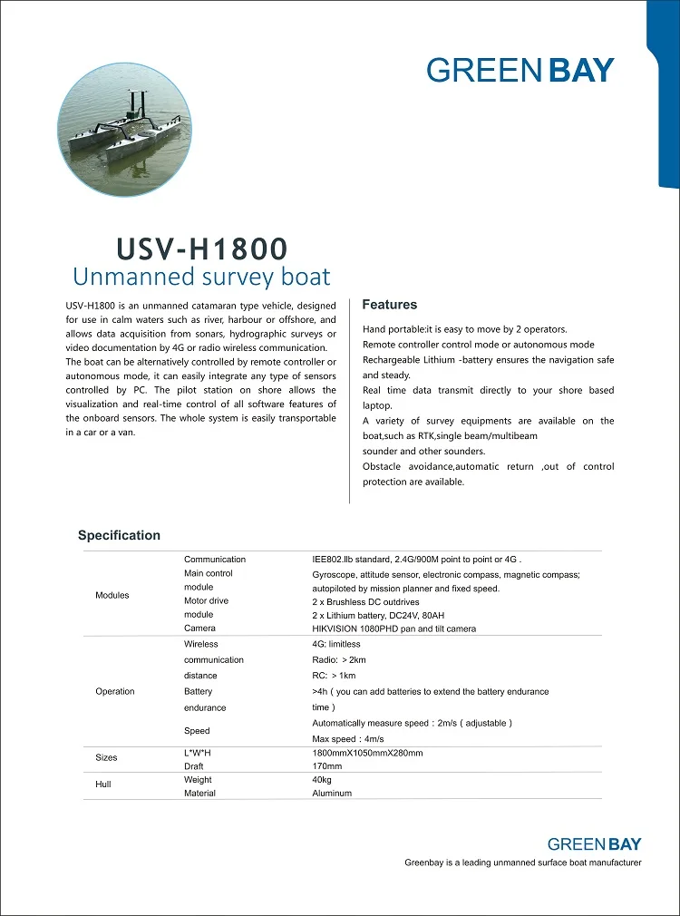 USV-H1800-002