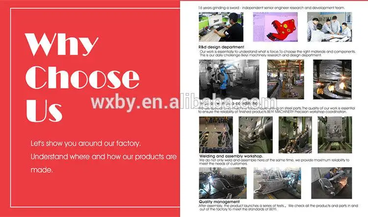 why choose us