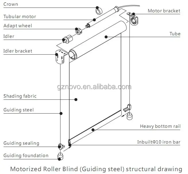 Nice Smart Fantastic Roller Blind Spring Mechanism For Home Decoration