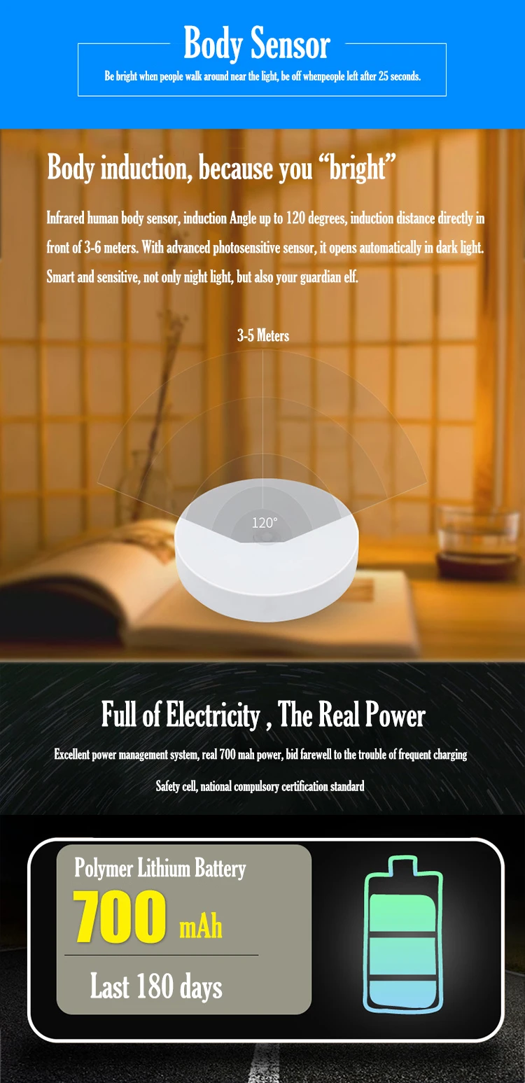 sensor led wall light indoor