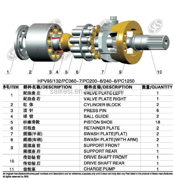 pump hydraulic pc200-8 komatsu 240 8,Pc Hpv95,Hpv132,Pc360 7,Pc200 8,Pc1250,Excavator