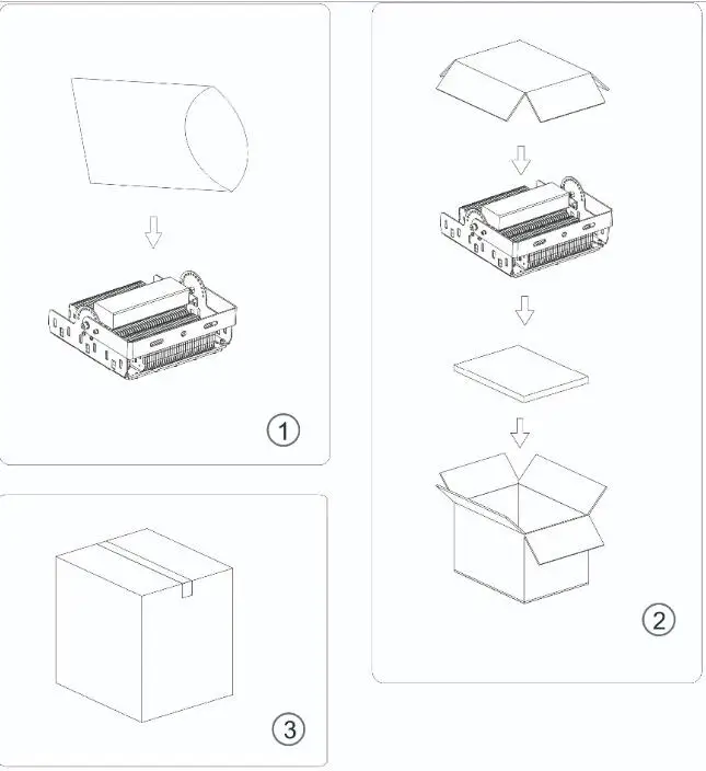 Package