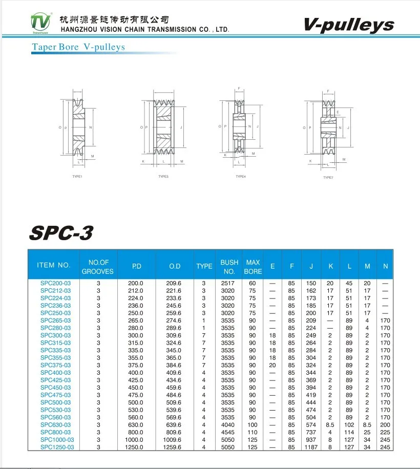 Belt Pulley 6 Groove Belt Pulley Stainless Steel,Gg25 Vbelt