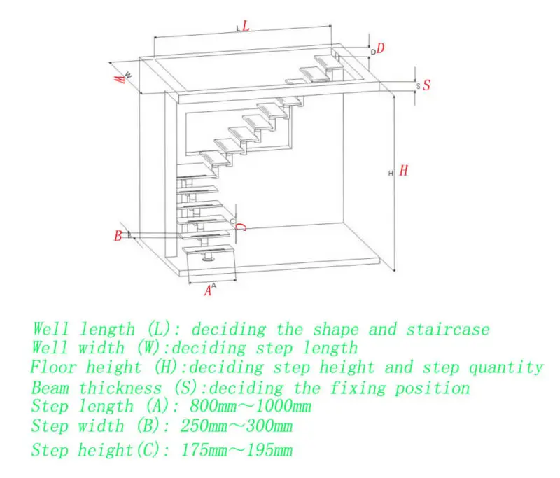 stair structure.jpg