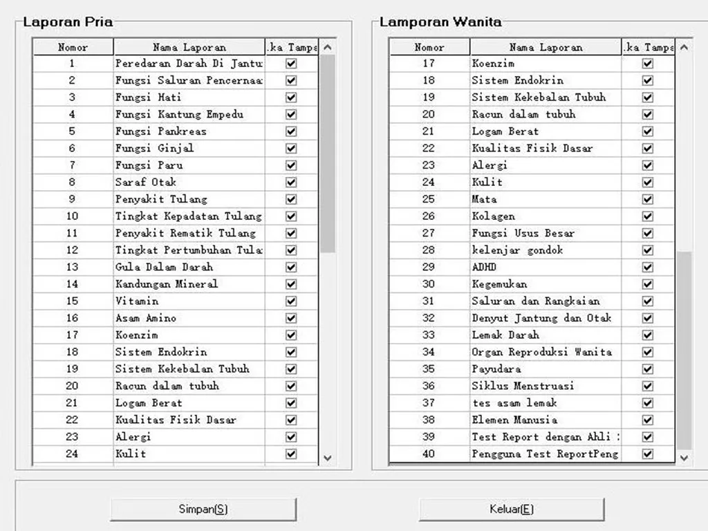 Fungsi In English Englshgris