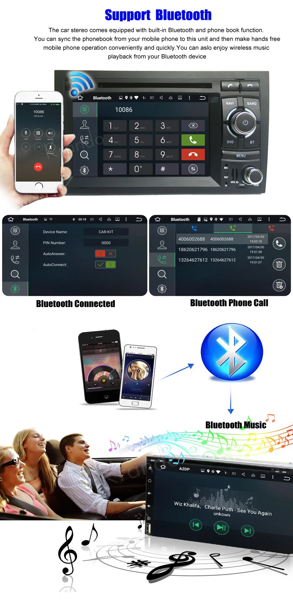 for audi a4 gps navigation