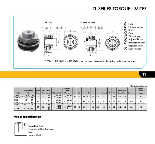 Torque Limiters Tl200 Tl250 Tl350 Tl500 Tl700 Buy Small Torque 400nm