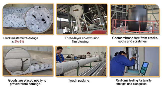 hdpe geomembrane process.jpg