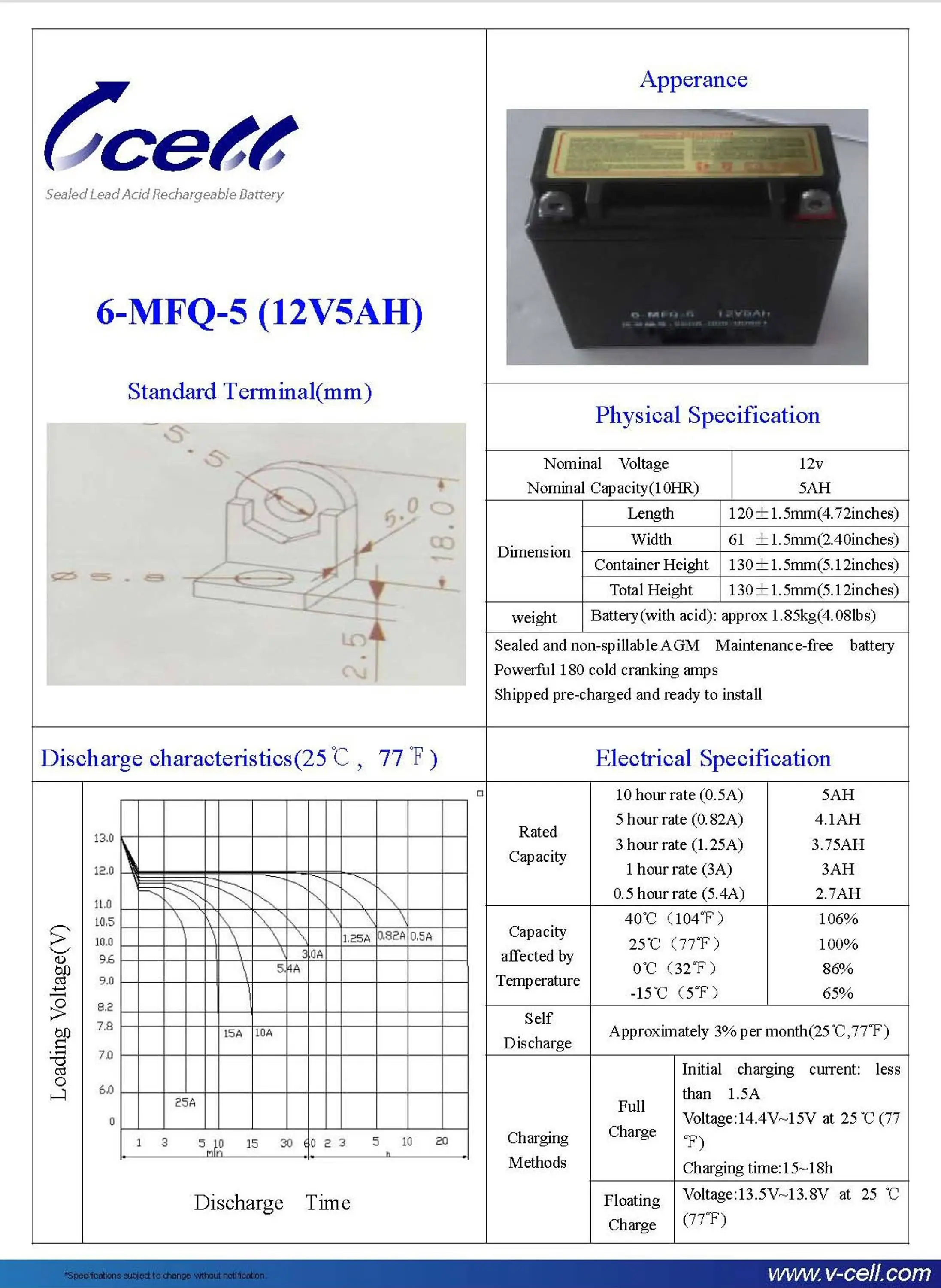 Sealed Lead Acid Motorcycle Battery 12v5ah 6-mfq-5 - Buy 6-mfq-5,6-mfq ...