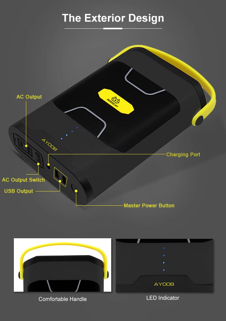 Bosscat 6000mah 12v Backup Battery Emergency Power Bank Ac Power Bank