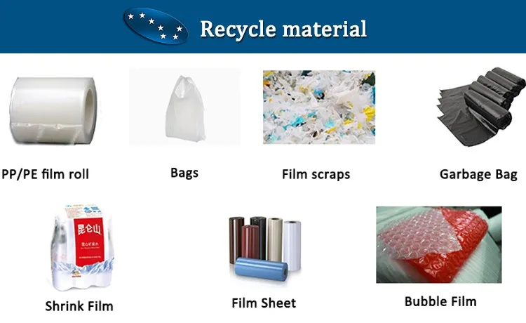 Recycle material