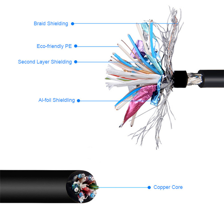Saikang Making Machine Audio Video Tv Fiber Dual Ps4 Pro Premium 4k