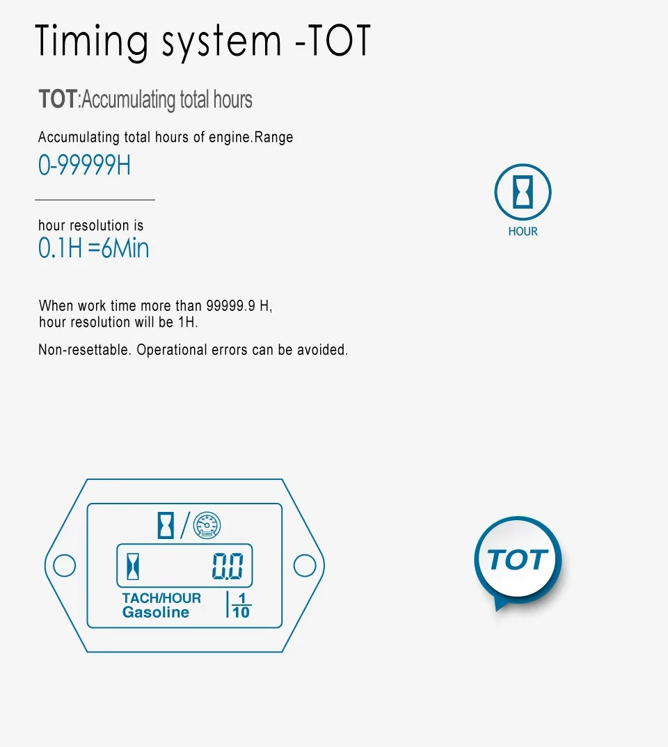 Dc 12v Hour Meter Tachometer For Compressor Hay Baler Air Compressor