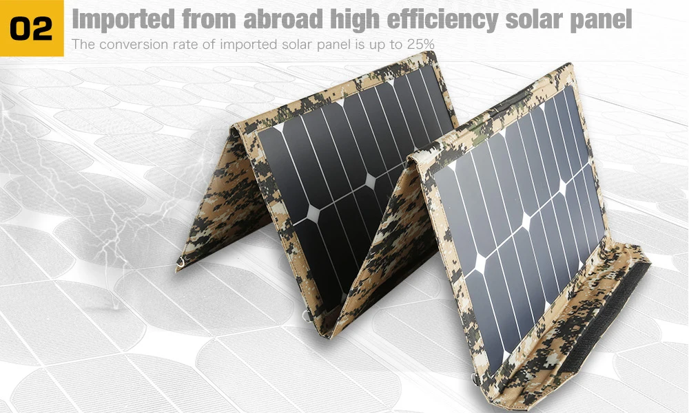 90Watt Folding Solar Panel Bag for Laptop19V/12V /5V