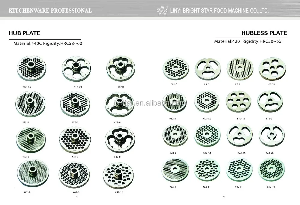 Meat Grinder Blade Size Chart