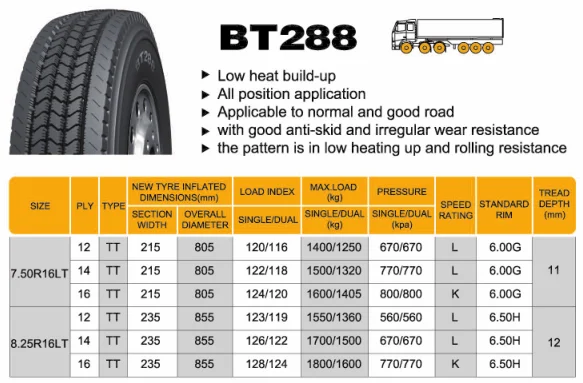 Automobile Light Truck Tire 6.50r16 Lt 650 16 10ply Cheap Good Price ...