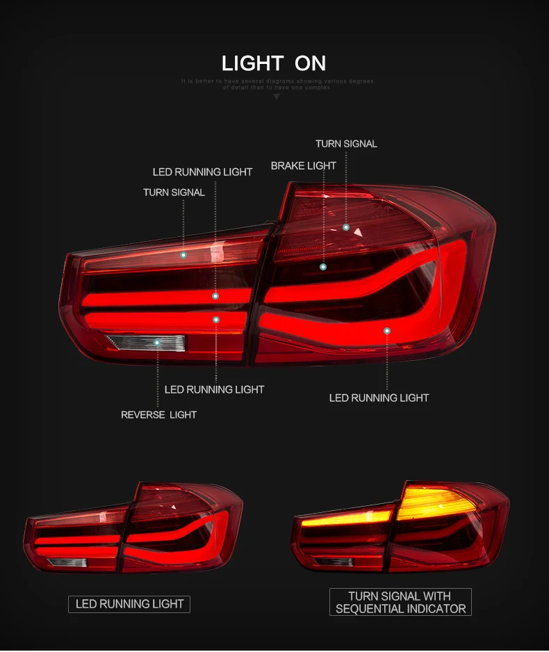VLAND manufacturer for Car Tail lamp for F30 LED Taillight 2013 2014 2015 for F35 tail light Full LED witn moving turn signal