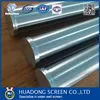 Amazing price Johnson screens wire mesh size (manufacture)