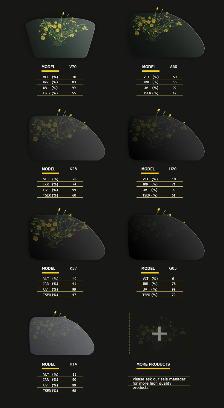 Vkool Quality V70 Car Solar Window Tint Film Buy Vkool,V Kool Film,V