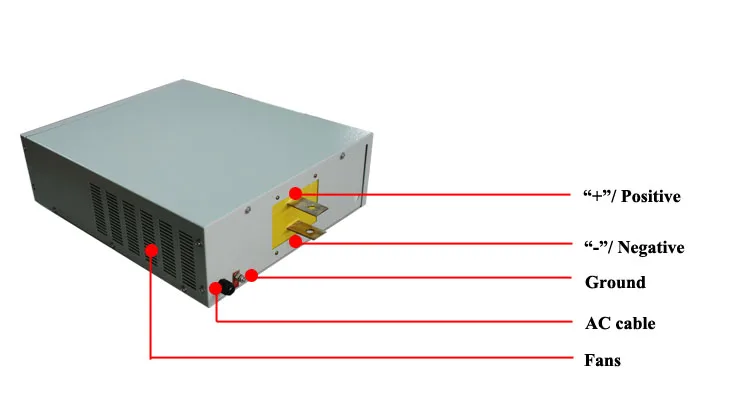 12V 200A7