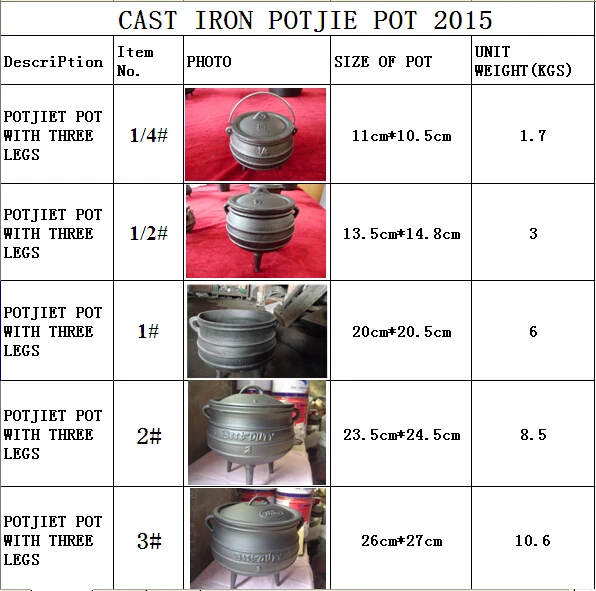 size-25-cast-iron-poitjie-pot-buy-cast-iron-potjie-pot-3-legs-casting