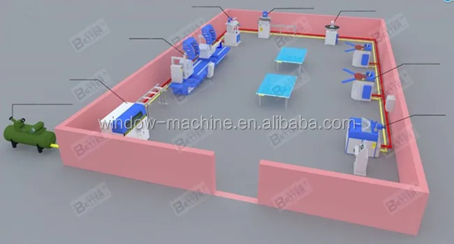 Aluminum layout