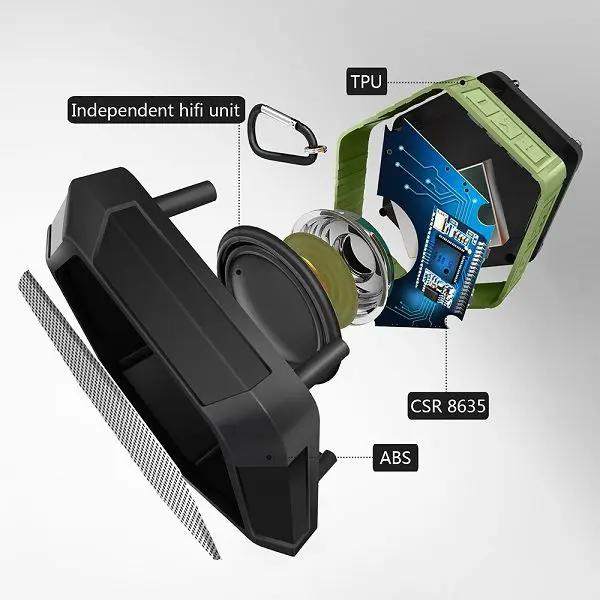 bts-08 IP65 Waterproof Hexagon Bluetooth Speaker Mini Portable Wireless with Hook - ANKUX.COM