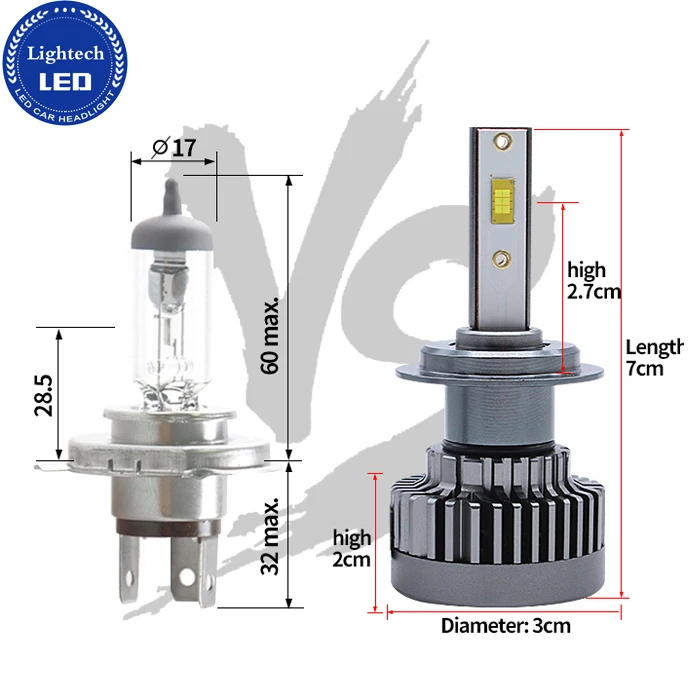 CAR LED HEADLIGHT.jpg