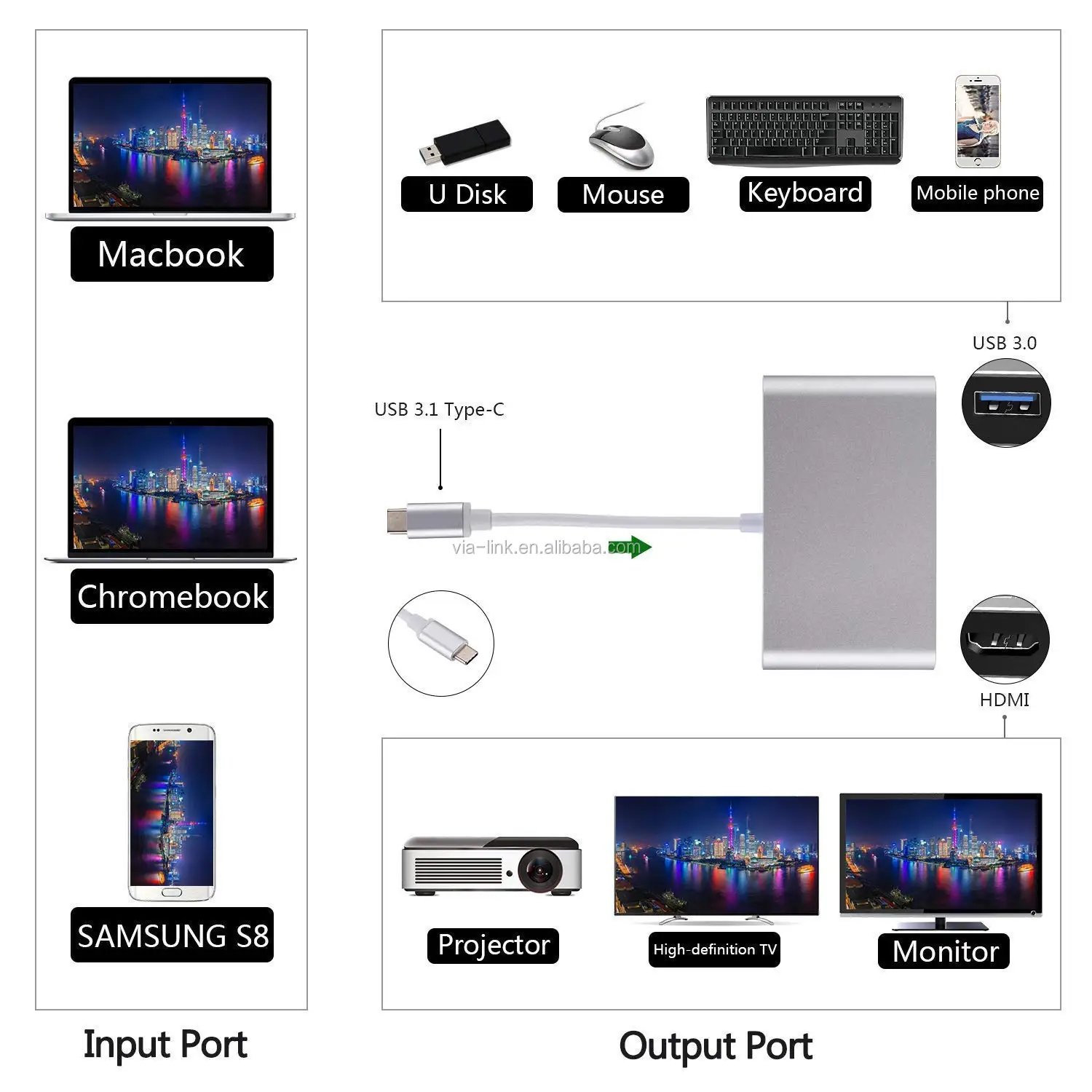 4 in 1 usb c hub (5)