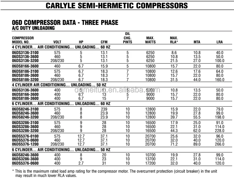 carlyle compressor wiring diagram k carlyle compressor wiring diagram k