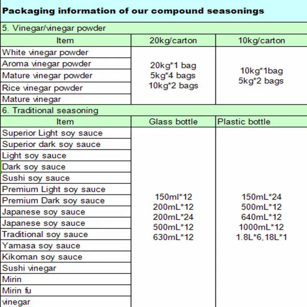 packaging of traditional seasoning.jpg