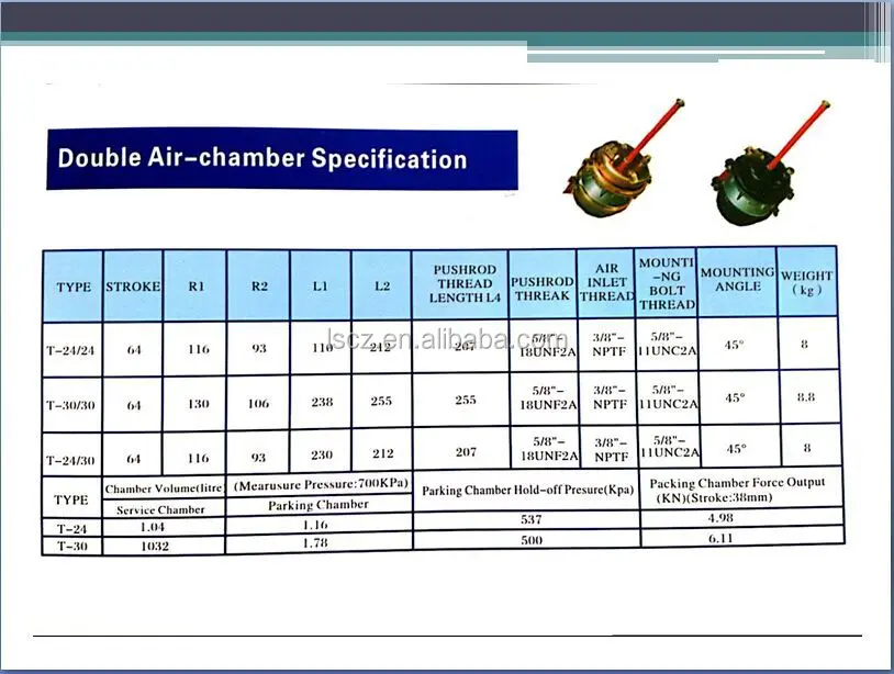 dot-brake-chamber-stroke-chart