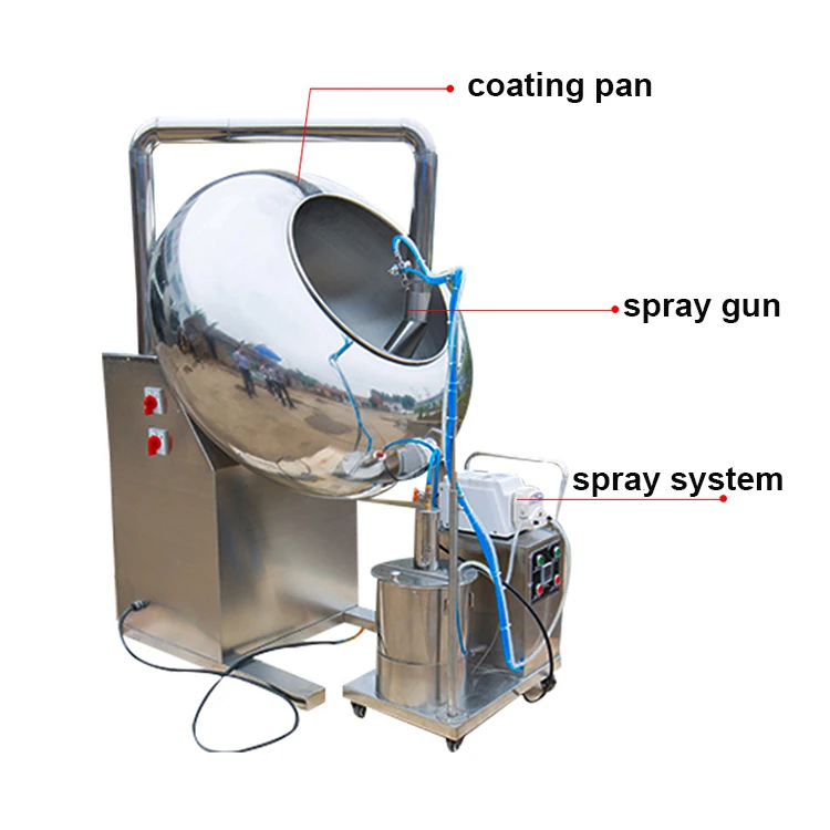 High Quality Sugar Coated Candy Sugar Coating Pan Machine For Sale