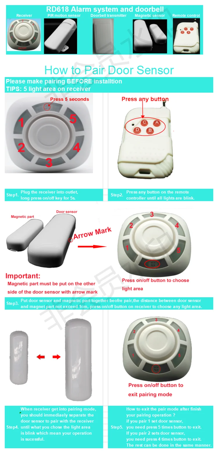 Door sensor instruction.png