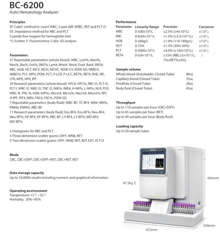 Mindray Bc6200 Mindray 5 Part Hematology Analyzer With Hrc,Inr,Nrbc