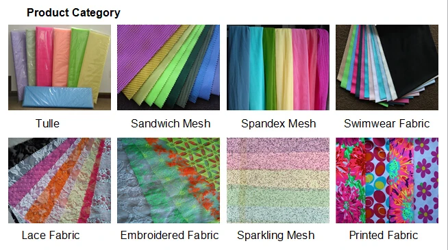 Product Category