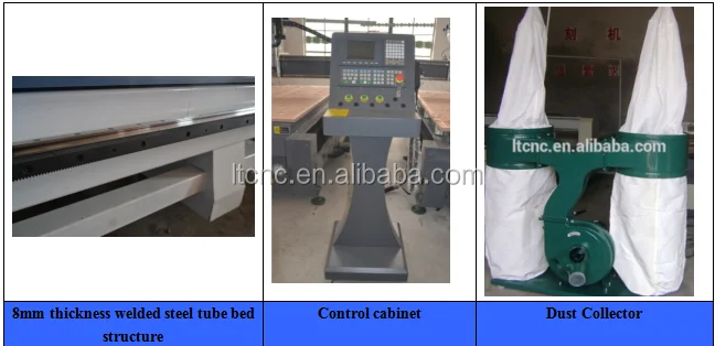 ATC machine parts.png