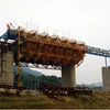 Low cost overhead 1000 ton movable scaffolding system machine used in bridge construction