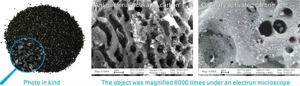 C-professional actived carbon filter bottle manufacturer Diercon latest innovative product(PB02-04)