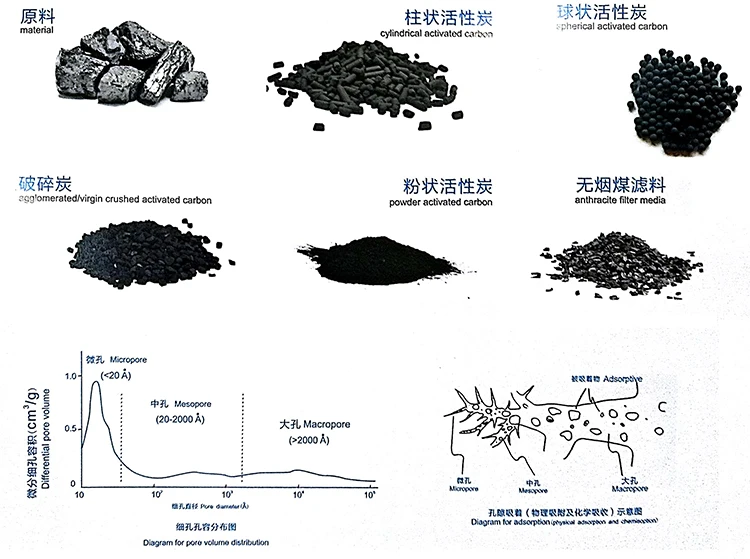 carbon7.jpg