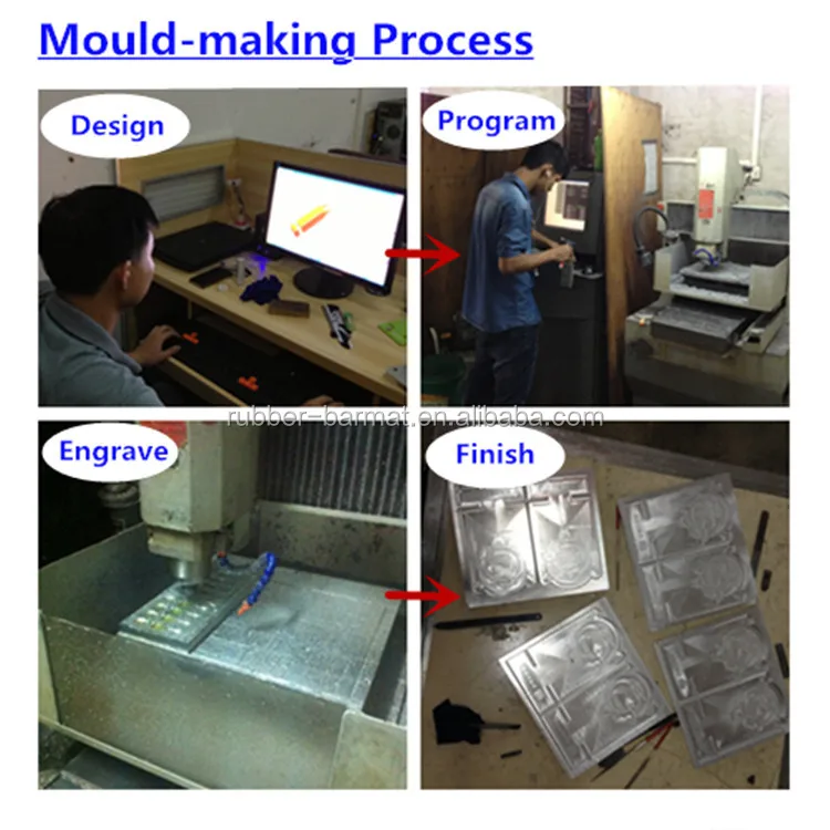 Mould-making process.jpg