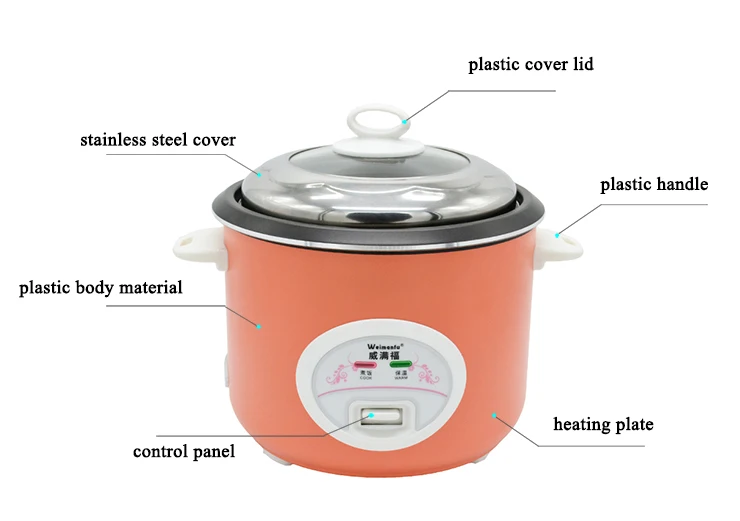 Electric Rice Cooker China Factory Direct Supply,Big Capacity Inner Pot