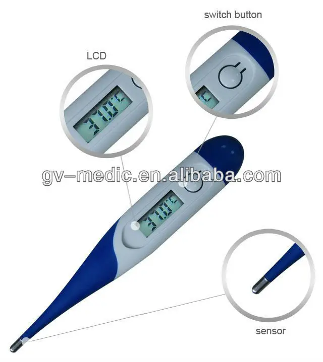 digital thermometer