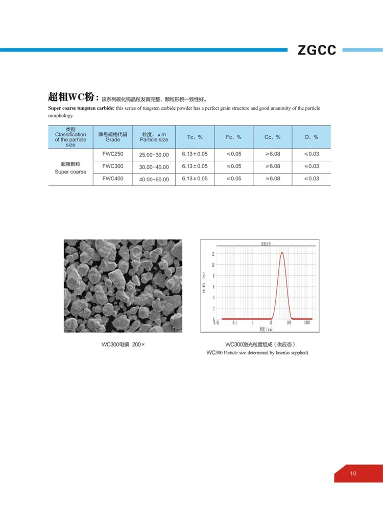 Super coarse tungsten carbide powder