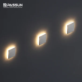 Led wall lights indoor