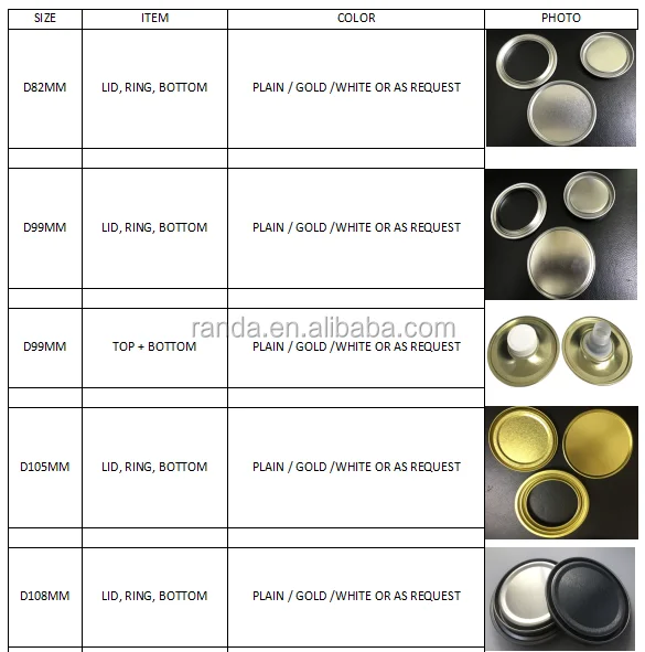 108mm 172 mm 175 mm Tinplate can component for Paint Can-- bottom / ring / lid